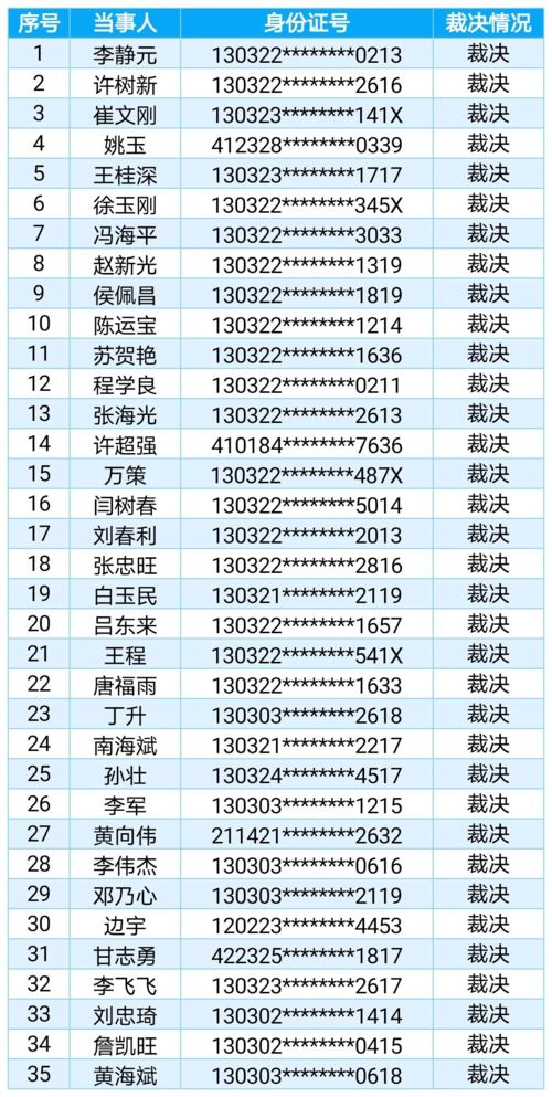 全市中小学午餐要集中配送 教育局最新消息... 有料日报