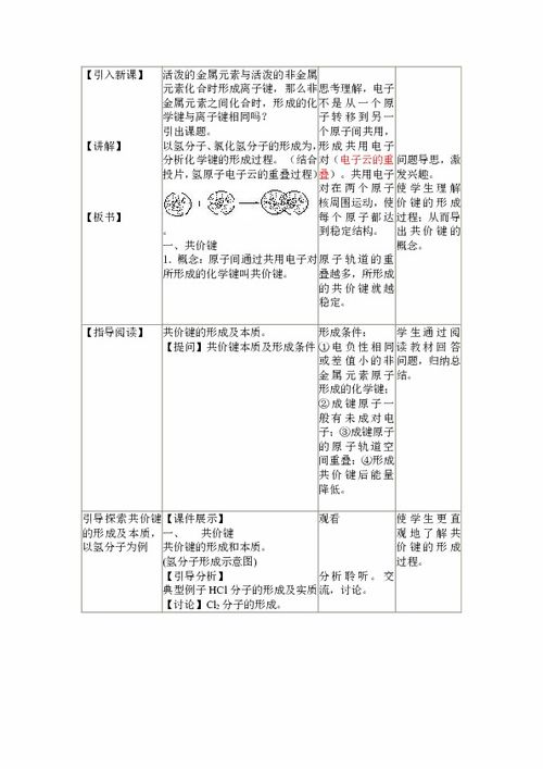 化学建模论文范文_化学模型什么意思？