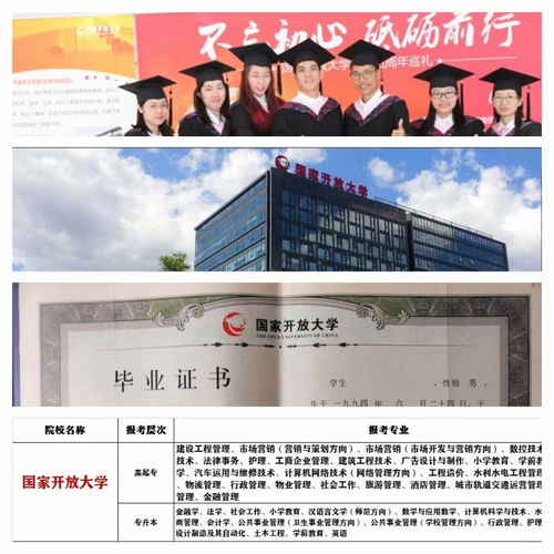 中央广播电视大学成绩查询,国开成绩查询时间及方法？(图2)