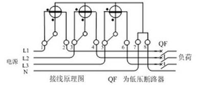 低压电工实操电度表的接线方法 电工必会 