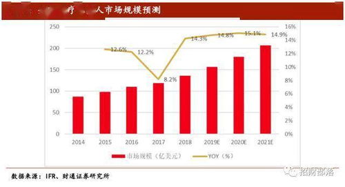 我是一家即将上市的公司员工,听说公司上市后,员工想买股票,必须要抽签,请问抽签是什么意思？