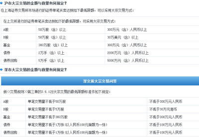 大宗交易的申报时间是什么时候