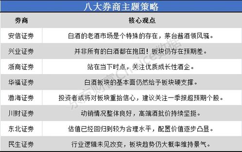 揭秘白酒行业，渠道铺货策略如何助力年入百万？ - 2 - www.680860.com微商资讯网