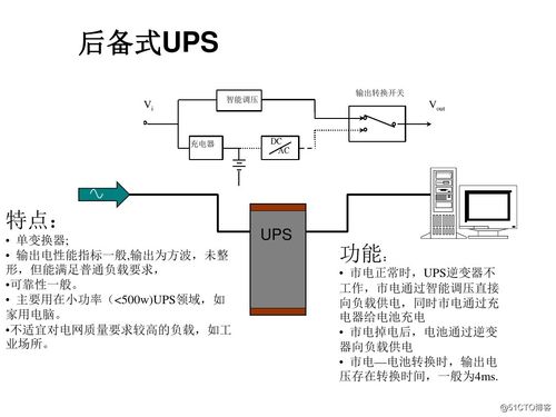 单机位和双机位的区别,摄影摄像中的两种拍摄方式解析