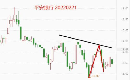 股票hk是什么意思 lem