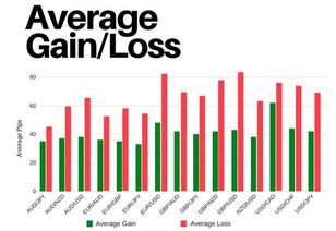 Crypto usdt vs usd chart,Crypto USDT vs USD: A Comprehensive Overview