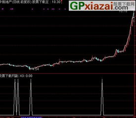 通达信周线kdj选股指标