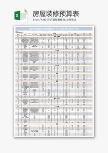 装修预算表 热门下载 excel模板 千库网 