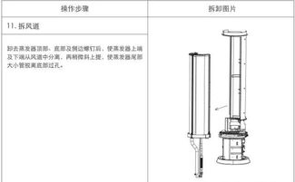 空调圆柱室内机拆装图解 