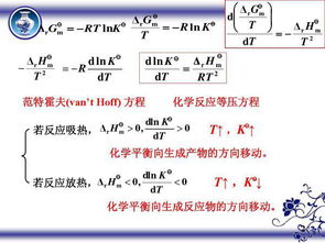 化学平衡常数(化学平衡常数和方程式)