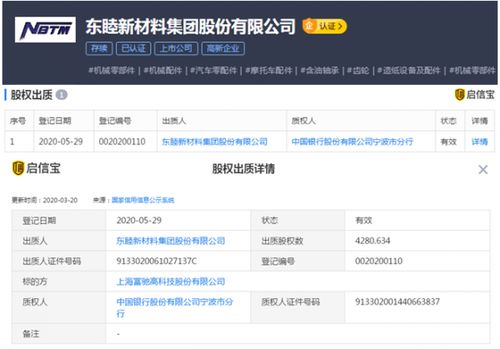 东睦新材料集团股份有限公司公司搬哪里去啦，公司环境号码？待遇在同行业怎么样