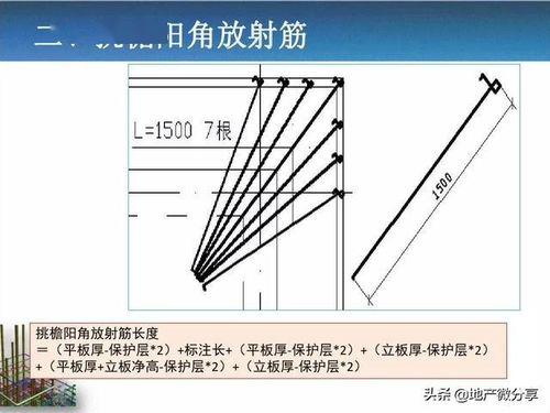 二次结构钢筋量计算 