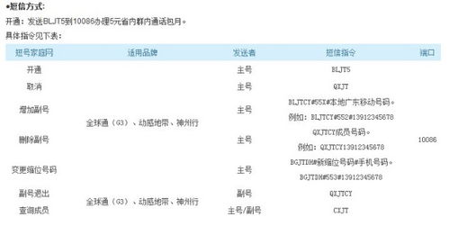 潮州短号办理