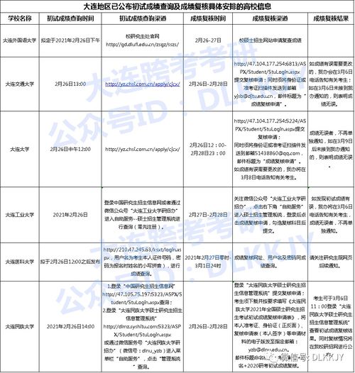 学校免费查重，让你拥有更多时间准备考试