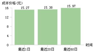  宁波富邦千股千评,解析铝业深加工企业的市场表现与未来展望 天富官网