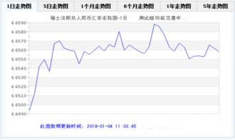 马克币兑换人民币-马克兑换人民币汇率今日价格