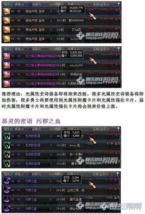 dnf辅助代码怎么改(图5)