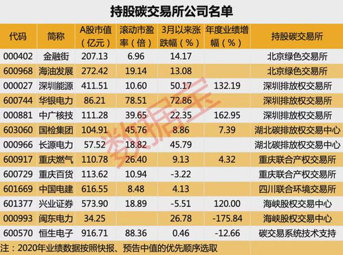 sps币上线交易所一览表,数字货币交易平台有哪些好的推荐 sps币上线交易所一览表,数字货币交易平台有哪些好的推荐 词条