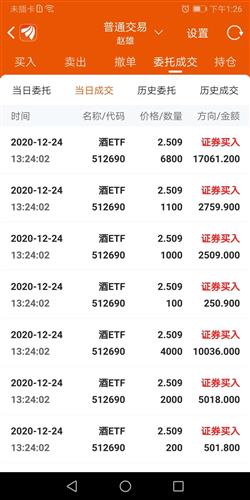 股票委托并且成交了要不要交手续费