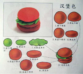 幼儿橡皮泥 黏土DIY制作大全