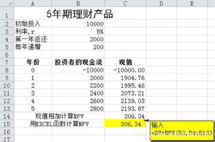 如何计算未来现金流的现值？