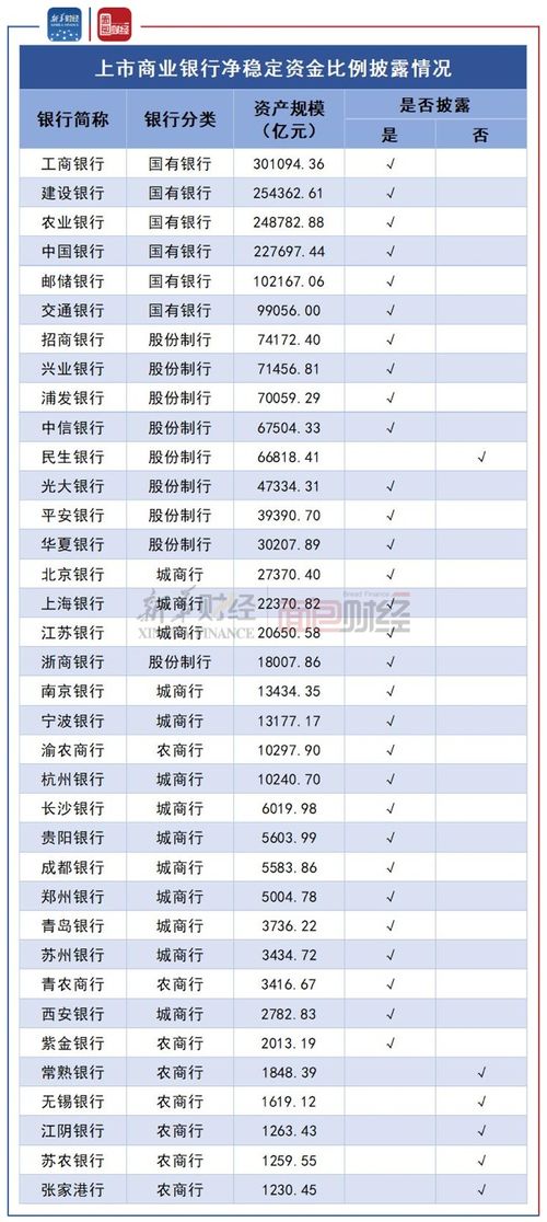 商业银行客户经理制毕业论文