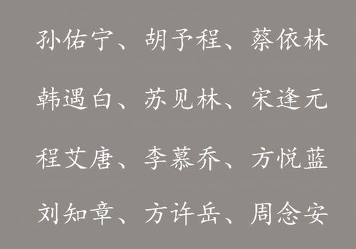 又一看烂大街的名字组合来了,正准备起名的父母,看看有没有中招