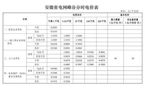 红双喜价格全解析，一览表带你了解各型号价格差异 - 5 - AH香烟货源网