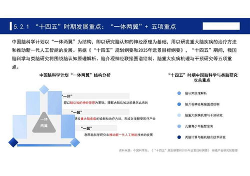 两会前瞻｜电池产业链代表将提出哪些良策