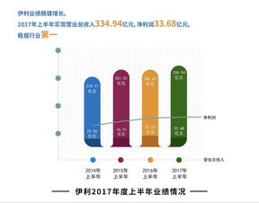 东亚引领加密市场,亚太地区客源市场将稳中有降