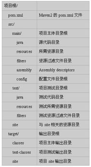 js中split函数用法