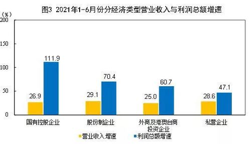 银行，国企好还是上市私企好？哪个福利好？具体多方位分析下！谢谢