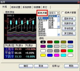 大智慧的K线图怎么把那些红色蓝色的小柱子去掉？