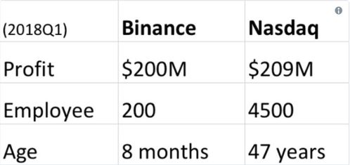 xrp币历史最低价,历史回顾:XRP币创造了历史 xrp币历史最低价,历史回顾:XRP币创造了历史 词条