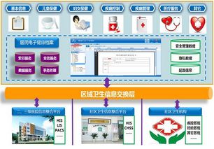 五指cms系统AI创作系统