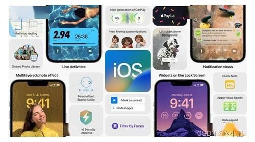 ios16怎么升级,全新iOS16升级指南：掌握未来，打造用户体验