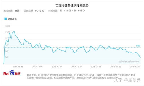 JN江南体育_年终奖135万的销冠，做的“销售人员培训课件”太牛了！不得不服(图2)