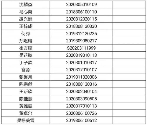 公示 曾宪梓报告厅志愿者名单公示