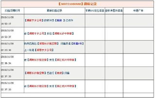 申通快递递运单号查询申通(申通全资成立智能科技公司快递企业成立新公司成风)