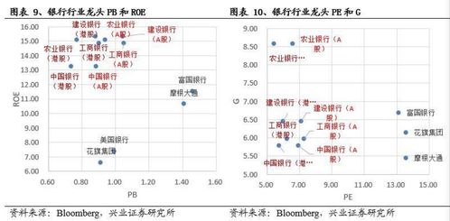 工商银行分红后股价会上涨吗？