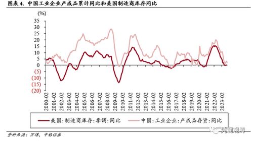 2024年人民币汇率,2024年人民币汇率预测:未来趋势分析 2024年人民币汇率,2024年人民币汇率预测:未来趋势分析 行情