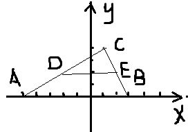 若点P,Q的坐标是 x1,y1 , x2,y2 则线段PQ中点的坐标为 x1 x2 2,y1 y2 2 ,已知点A,B,C的坐标 