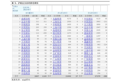 油价2021年10月29,2021年10月份油价还会上涨吗？-第2张图片