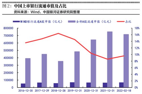 关于消费信用和银行信用，个人向金融机构贷款购买股票到底属于哪类呢?能解释下原因吗？