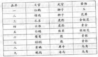 40种冷知识(冷知识大全1000条)