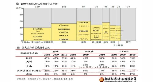 丽江车辆识别停车场收费管理系统,智能汽车龙头股票有哪些