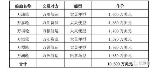 基金退市了钱怎么办