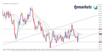 icp币价格今日行情走势图表最新版最新