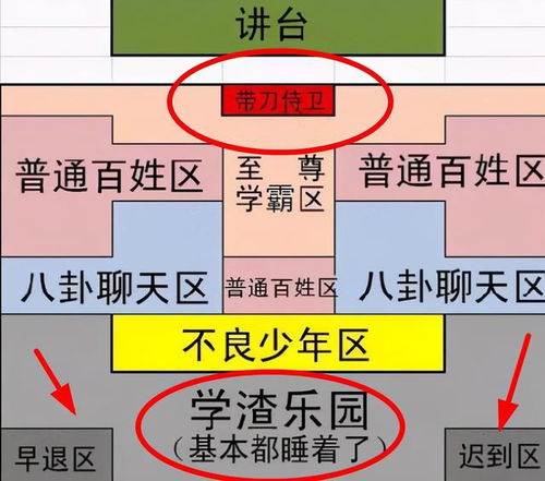 初中老师给学生调座位暗藏 心机 ,看似很正常,实际有不少套路