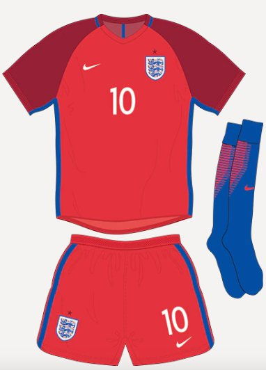 欧洲杯英格兰球衣,求1996欧洲杯英格兰队的球员及其球衣号码.